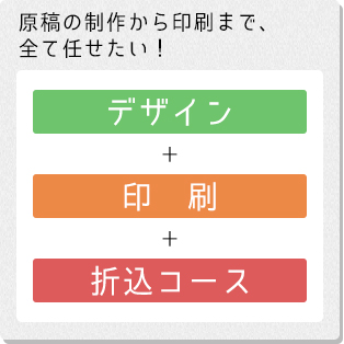 原稿の制作から印刷まで、全て任せたい！